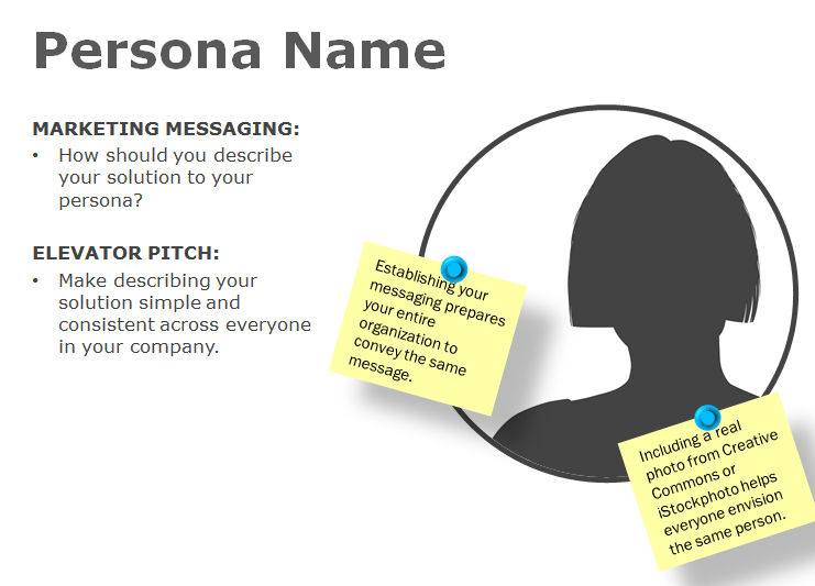 Buyer Personas erstellen Buyer Personas erstellen