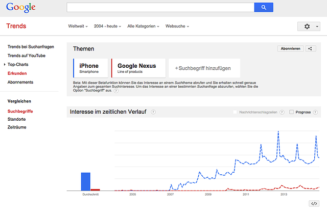 google_trends-1