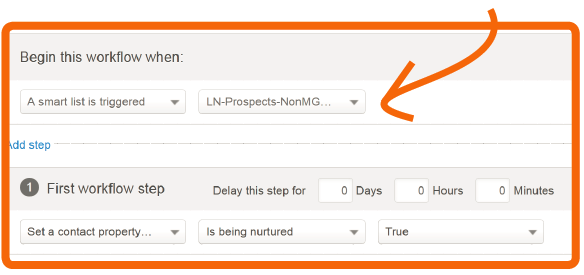 Workflow einrichten Workflow einrichten