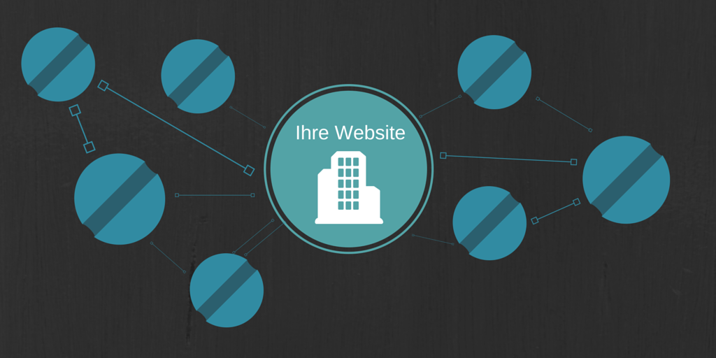 Inbound-Marketing Tipps Inbound-Marketing Tipps
