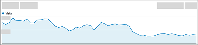 google_abstrafe_