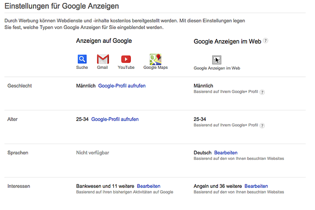 Google Tracking Google Tracking