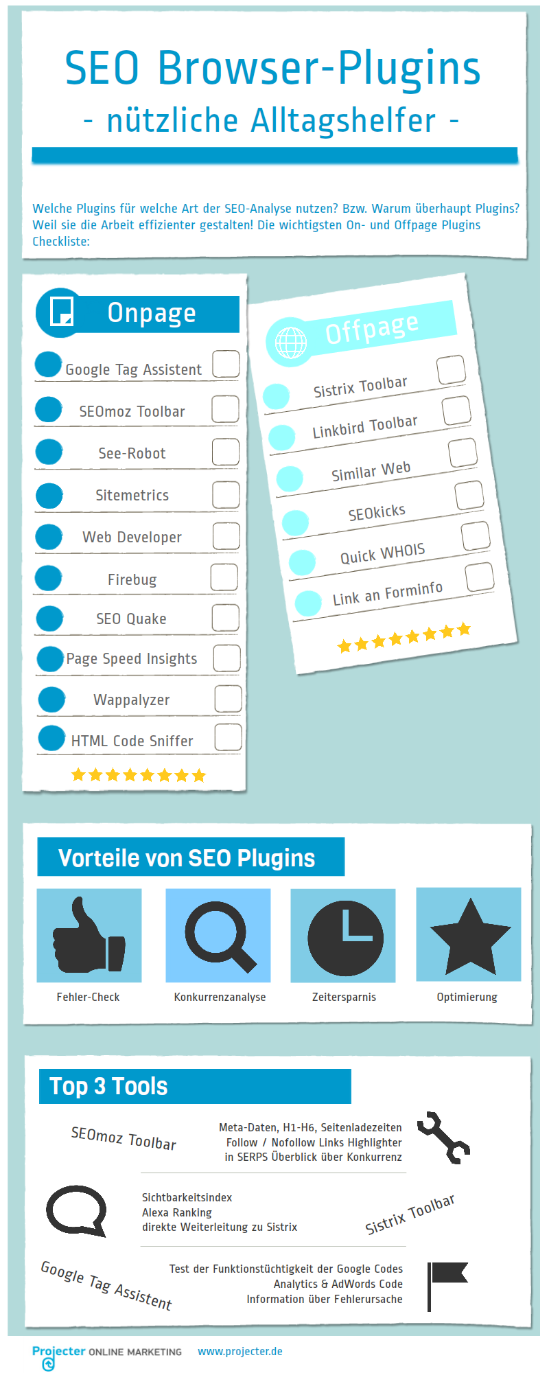 Browser-Plugin_Infografik