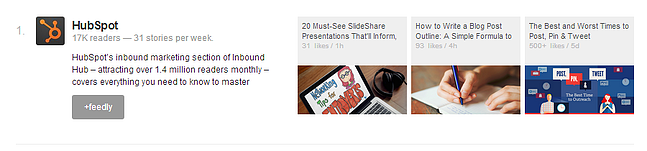 Feedly-Dashboard Feedly-Dashboard