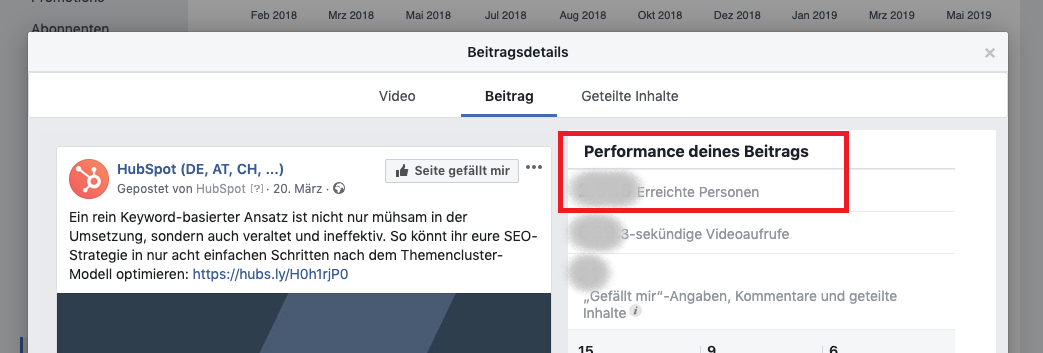 HubSpot-Erreichte-Personen