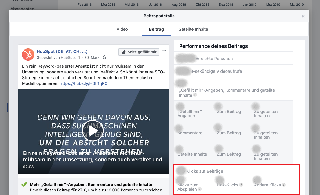 HubSpot-Klicks-auf-Beiträge