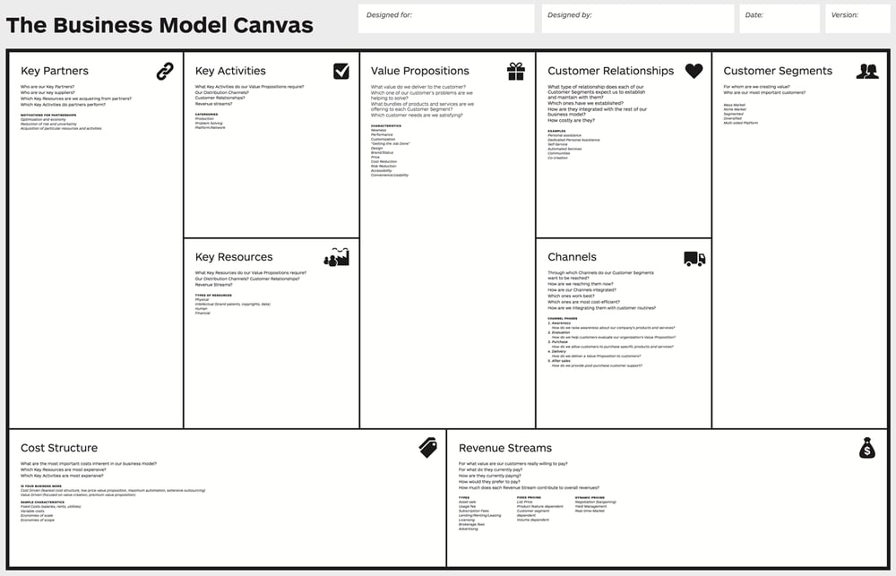 Business_Model_Canvas-1
