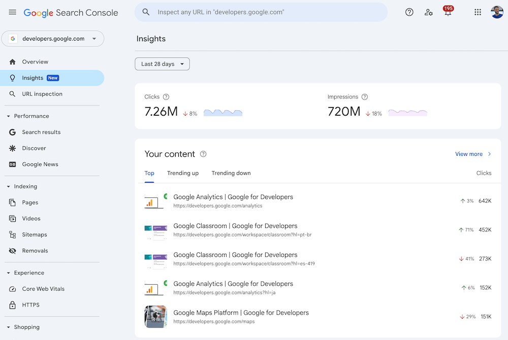 Das „Insights“-Dashboard in Google Search Console, einem Tool für die Contentoptimierung, zeigt Klicks, Impressionen und eine Tabelle der erfolgreichsten Inhalte mit Trends pro Seite an.