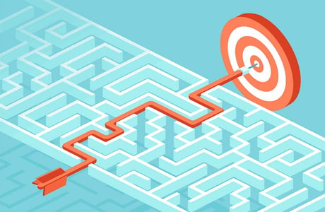 Contextual-Targeting