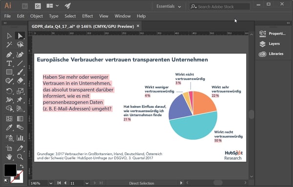 Ressourcen für Datenvisualisierung – Adobe Illustrator