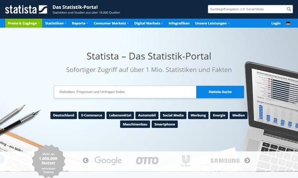 Ressourcen für Datenvisualisierung – Statista