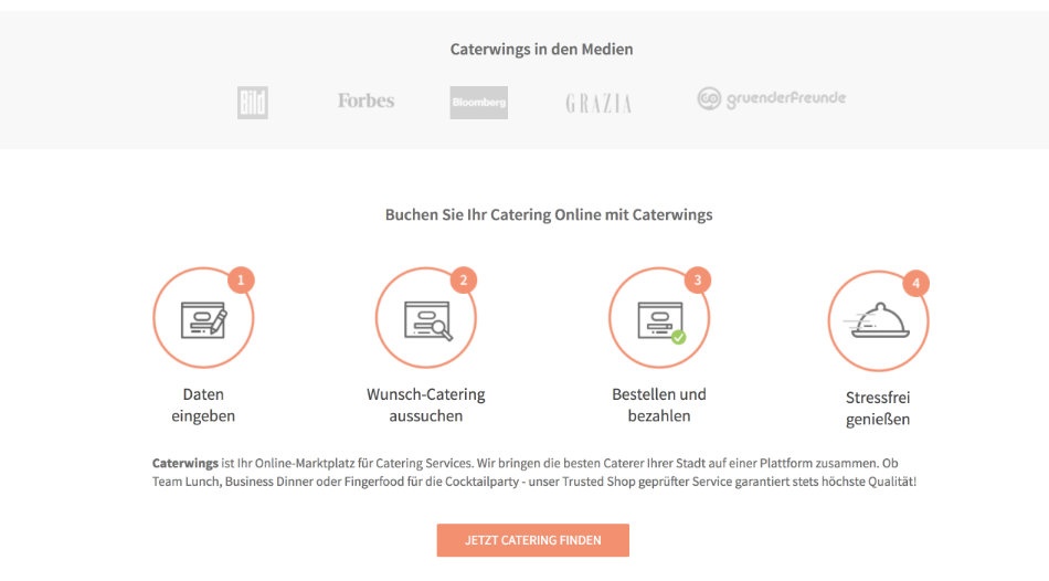 caterwings-website-design-features-benefits-2