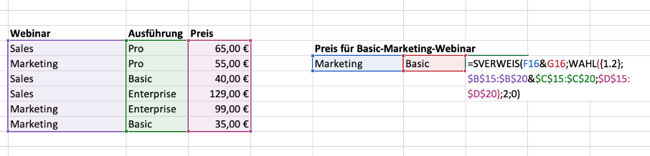 Excel SVERWEIS WAHL-Funktion