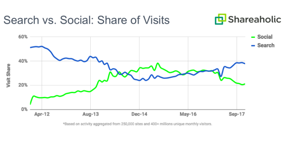 Hubspot%20Abb.%202.1