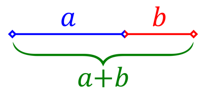 Golden_ratio_line2.svg