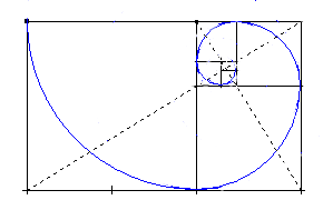 Golden_spiral_in_rectangles