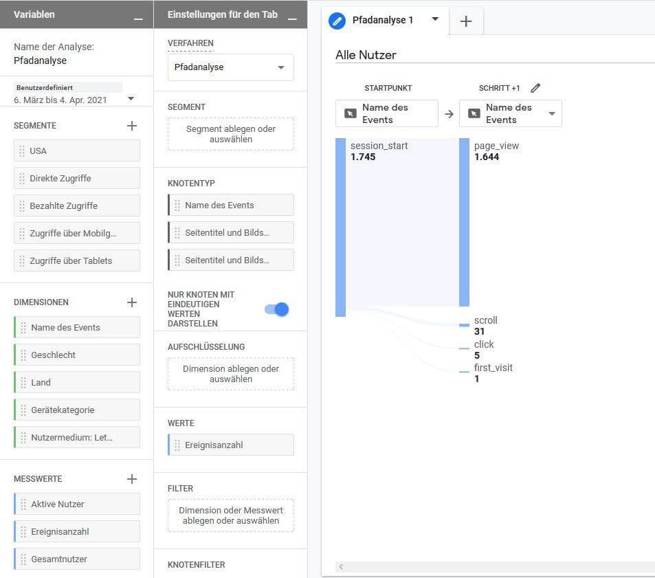 Google Analytics Dashboard Parameter einstellen