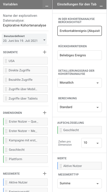 Google-Analytics 4 explorativen Datenanalyse
