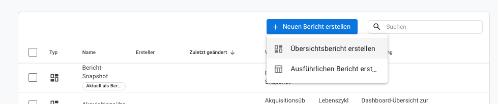 Google-Analytics 4 Übersichtsbericht erstellen