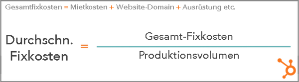 HubSpot-Durchschnittliche-Fixkosten