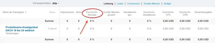 Anzeige für die durchschnittliche Klickrate (CTR) einer Kampagne Anzeige für die durchschnittliche Klickrate (CTR) einer Kampagne