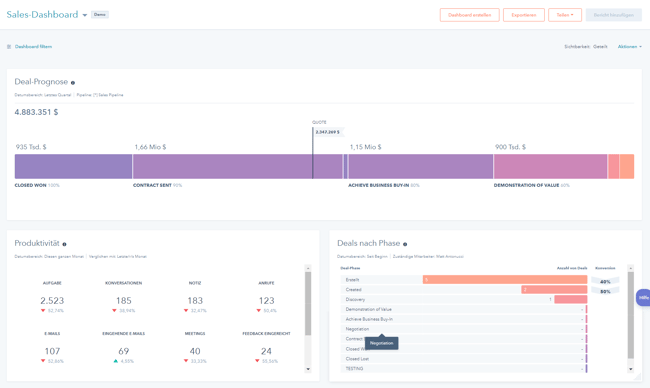 HubSpot-Sales-Dashboard