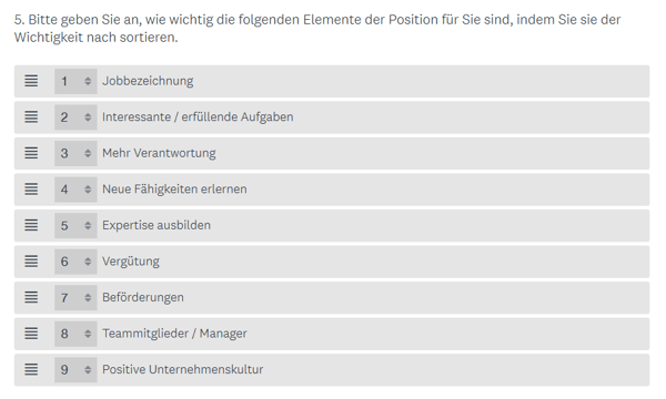 HubSpot-Umfrage-Rangordnung