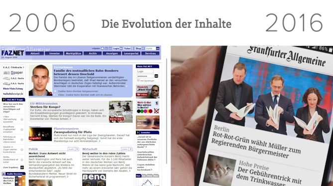 Inbound-Marketing - Die Evolution der Inhalte Inbound-Marketing - Die Evolution der Inhalte