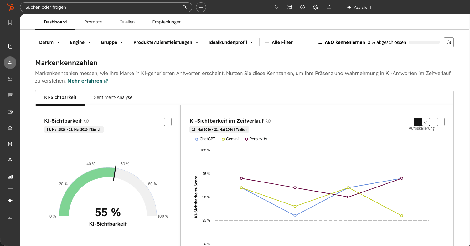 Screenshot von HubSpot AEO zum tracken von KI-Quellen