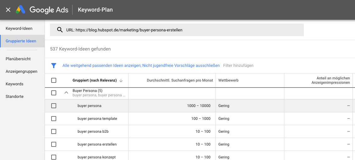 Google Keyword Planner So nutzen Sie ihn optimal