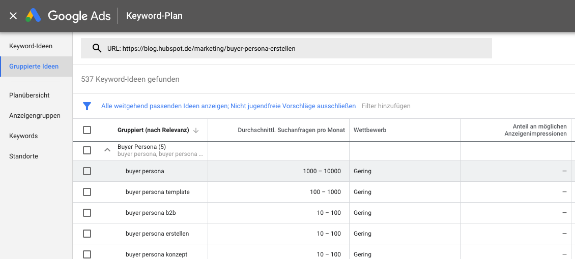 Gruppierte Ideen im Keyword Planner