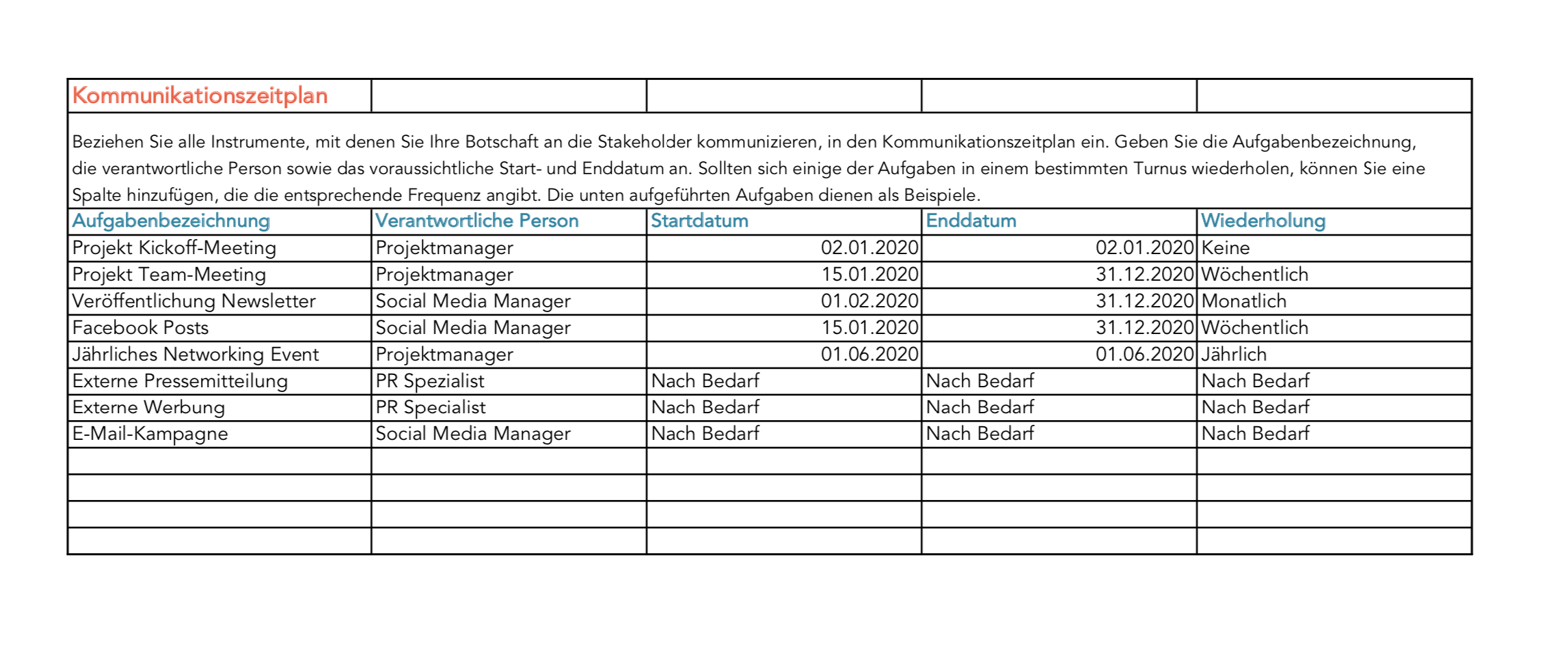 Kommunikationsplan für Projekte 2