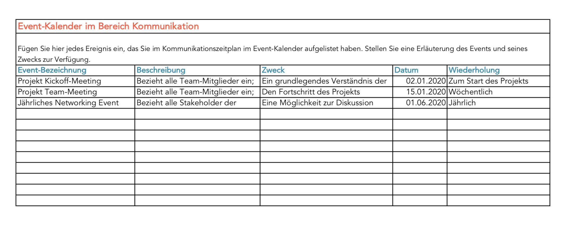 Kommunikationsplan für Projekte 3