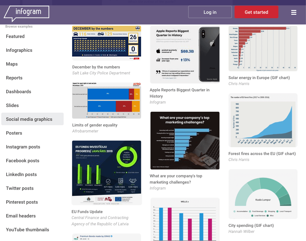 Infogram-infografik-beispiele