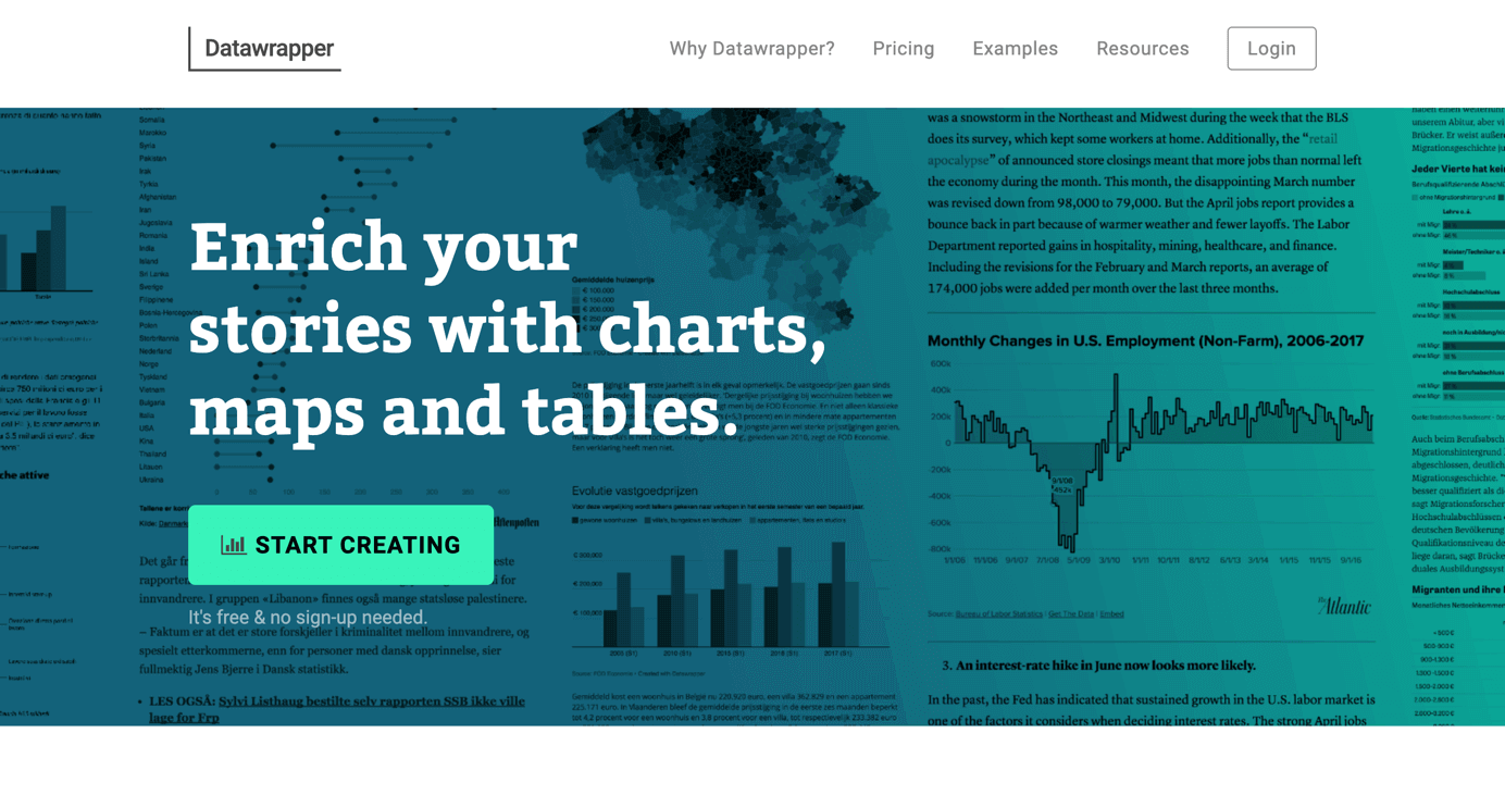 infografik mit Datawrapper erstellen