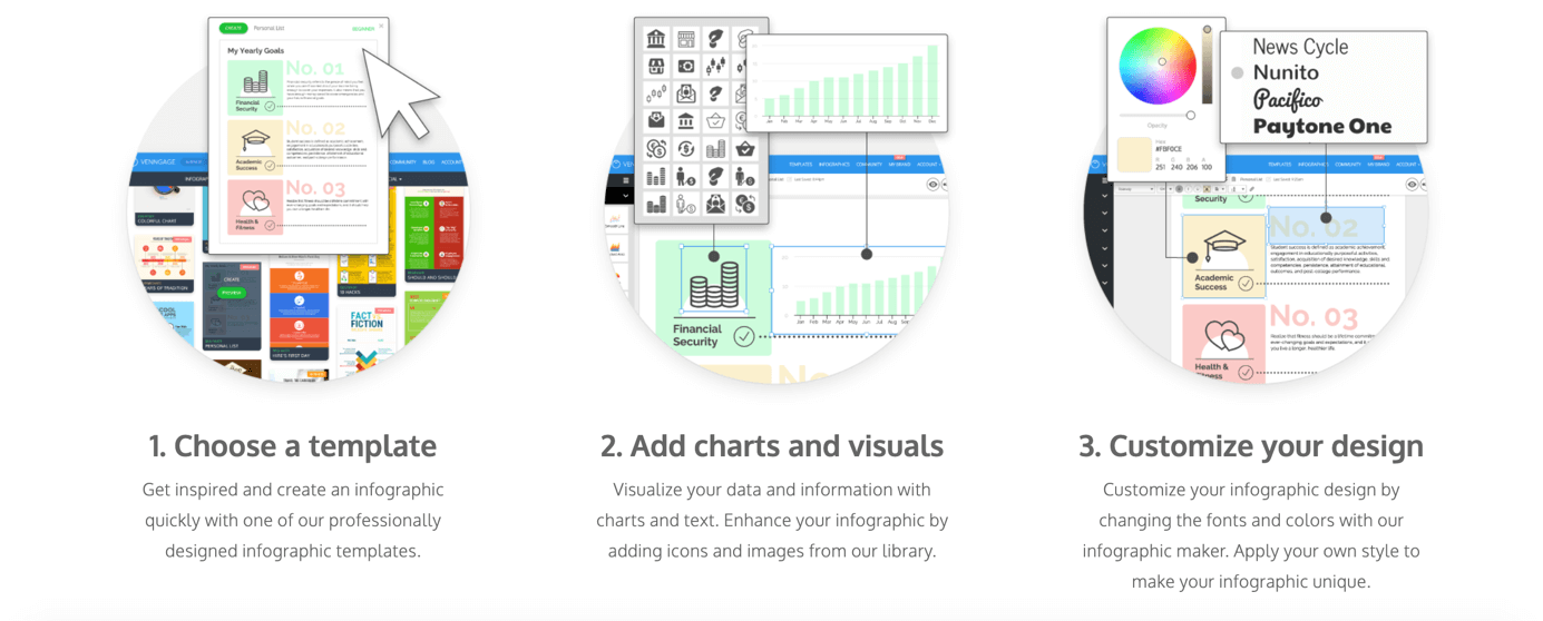 Veengage Infografiken