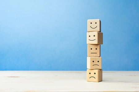 SERVQUAL zur Messung der Qualität von Dienstleistungen