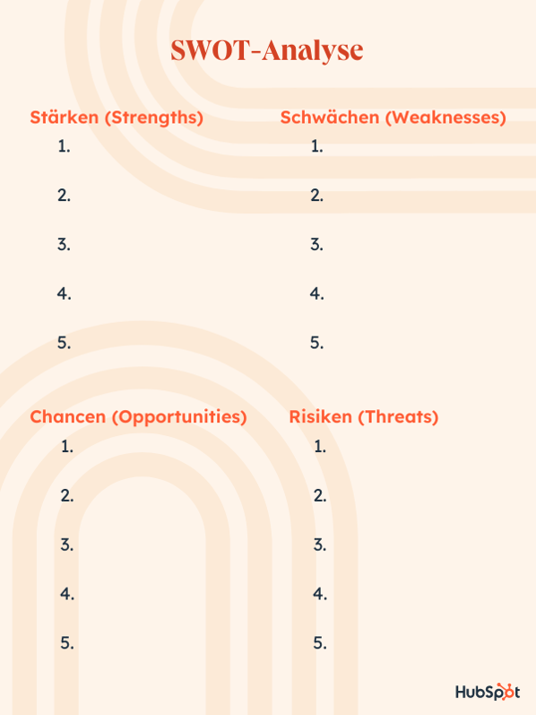 SWOT Analyse Vorlage