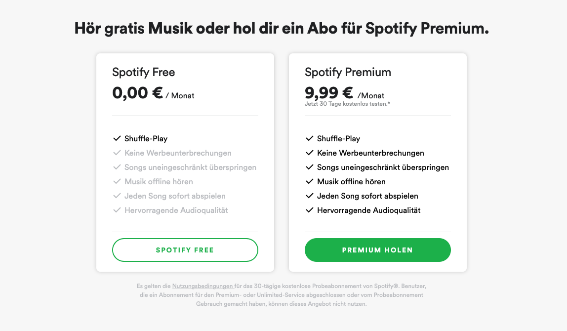 Spotify-Marketing-Preise