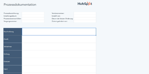 Was ist Prozessdokumentation vorlage
