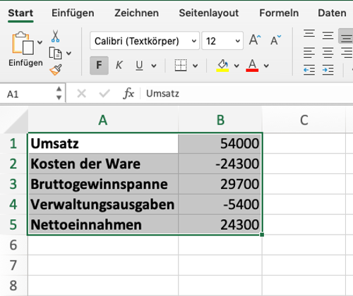 Wasserfalldiagramm mit Excel 2 wertetabelle auswählen