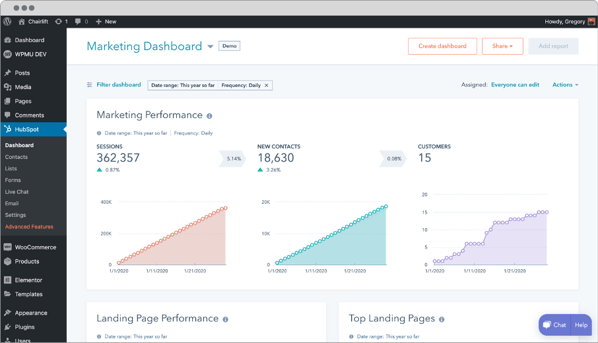 WordPress CRM Lead-Generierung_1