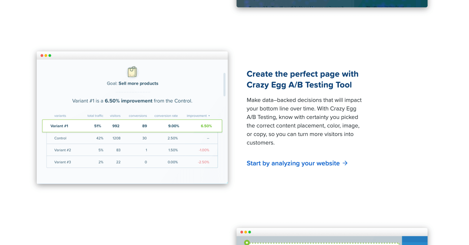 Crazy Egg A/B Testing Tool Screenshot