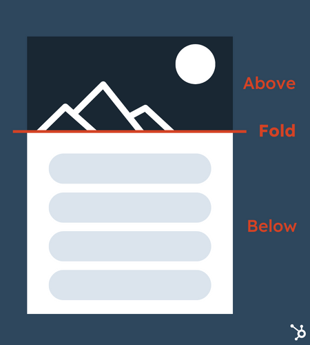 Grafik Unterschied Above The Fold und Below The Fold 