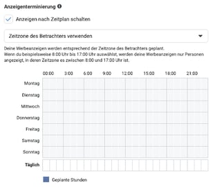 anzeigenterminierung
