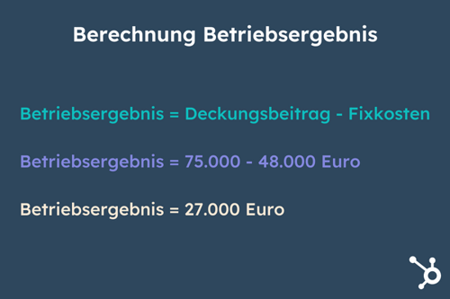 Formel Berechnung Betriebsergebnis