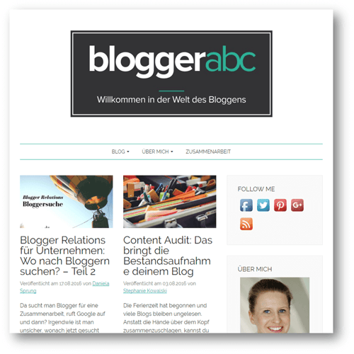 bloggerabc bloggerabc
