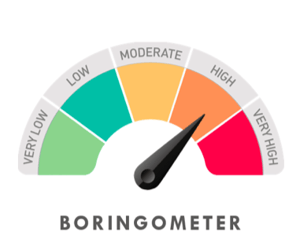 boringometer-leadzuweisungen