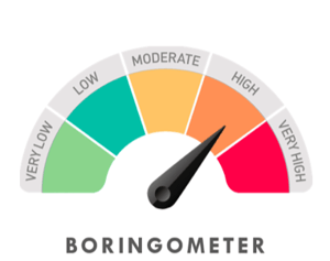 boringometer-event-registrierung