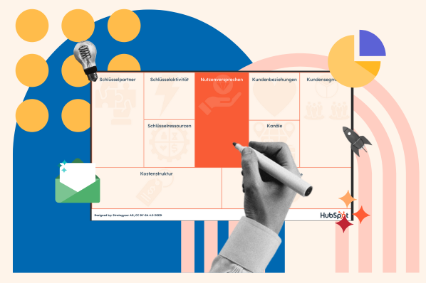 Business Model Canvas Vorlage